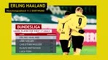 Bundesliga matchday 18 - Highlights 