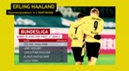 Bundesliga matchday 18 - Highlights+