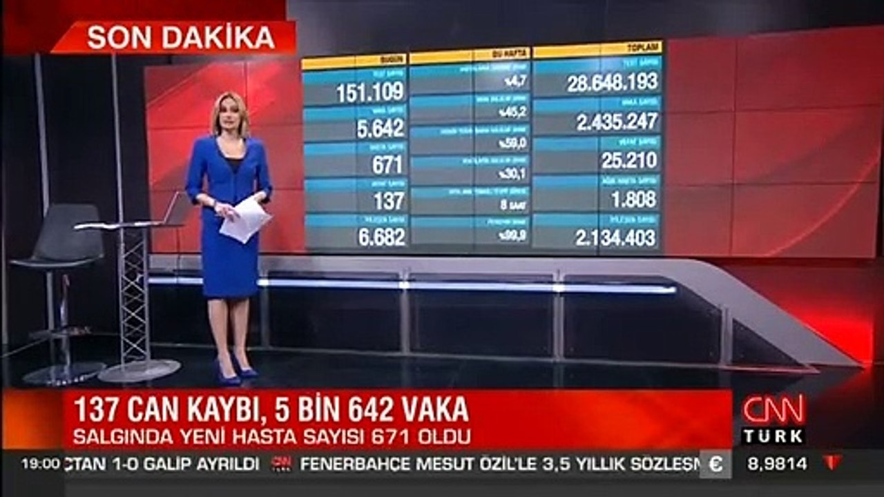 Son dakika haberi: 25 Ocak koronavirüs tablosu açıklandı