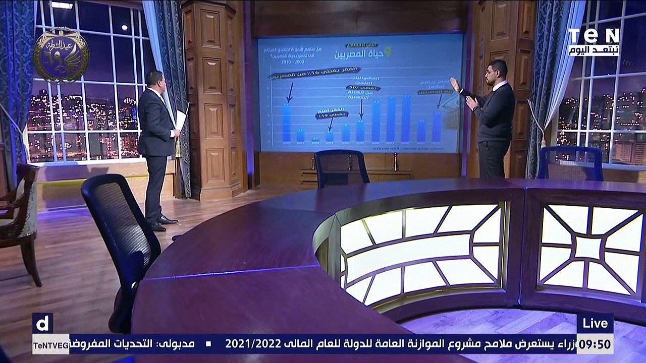 رأي عام | النمو الاقتصادي ومعدل الفقر وقت مبارك