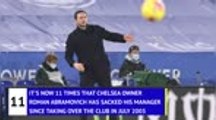 Mourinho ‘sad’ for Lampard after Chelsea sacking