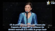 C8 - comment Blanche Gardin a explosé l’audience après Cyril Hanouna et TPMP avec « Bonne nuit Blanc