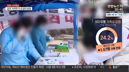 여전한 재확산 우려…5인 이상 모임 금지 연장 고심