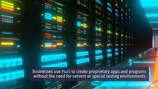 What is Cloud Computing Technology