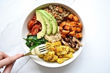 Healthy Eating Habits to Fight COVID-19, According to the WHO