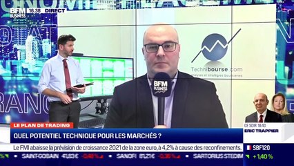 Stéphane Ceaux-Dutheil (Technibourse.com) : les indices européens gagnent du terrain - 26/01