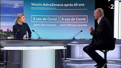 Covid-19 : quelle est l'efficacité du vaccin sur les personnes âgées ?