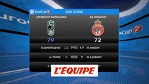 Le résumé de Badalone - Monaco - Basket - Eurocoupe