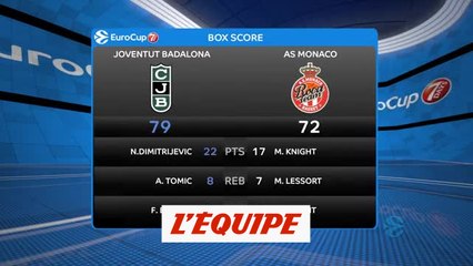 Le résumé de Badalone - Monaco - Basket - Eurocoupe