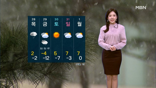 오늘도 평년보다 온화…내일 전국 비·눈