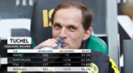 New Chelsea boss Tuchel's career in numbers