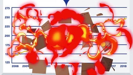 Why college textbooks are so expensive