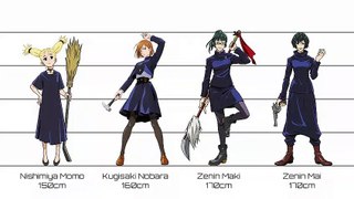 Jujutsu Kaisen | Characters Height Comparison 呪術廻戦 | キャラクター身長比較
