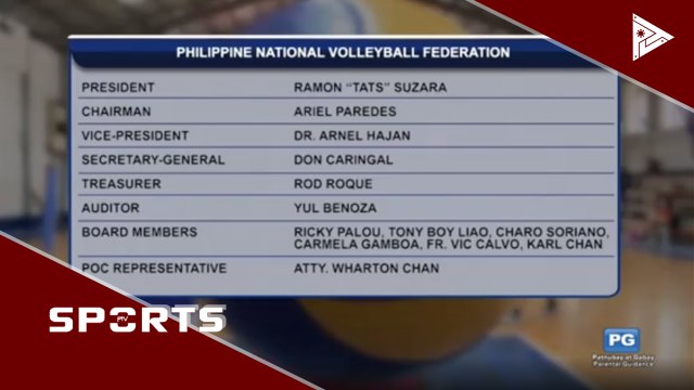 SPORTS BALITA : Ramon Tats Suzara, naihalal bilang presidente ng PH Volleyball Federation