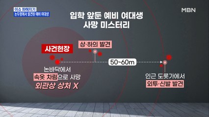 MBN 뉴스파이터-논두렁에서 발견된 예비 여대생…타살 흔적 안 보여