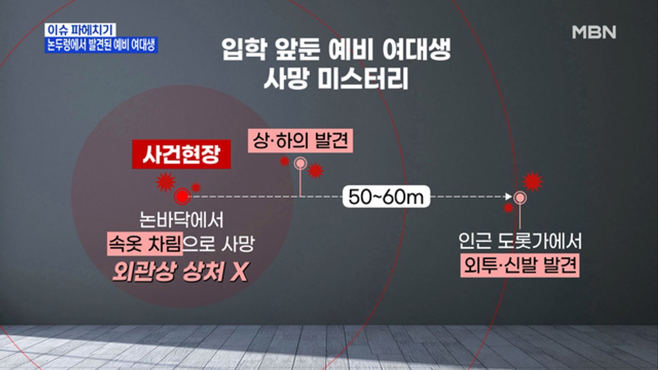 MBN 뉴스파이터-논두렁에서 발견된 예비 여대생…타살 흔적 안 보여