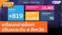 ป่วยโควิด เพิ่ม 819 ราย ตายอีก 1 เตรียมคลายล็อก! ปรับลดระดับ 4 จังหวัด (27 ม.ค.64) คุยโขมงบ่าย 3 โมง