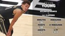 Player of the Day - Trae Young
