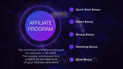 Join the QubitTech Affiliate Program 2021 🚀 – Explore Quantum Technology Opportunities