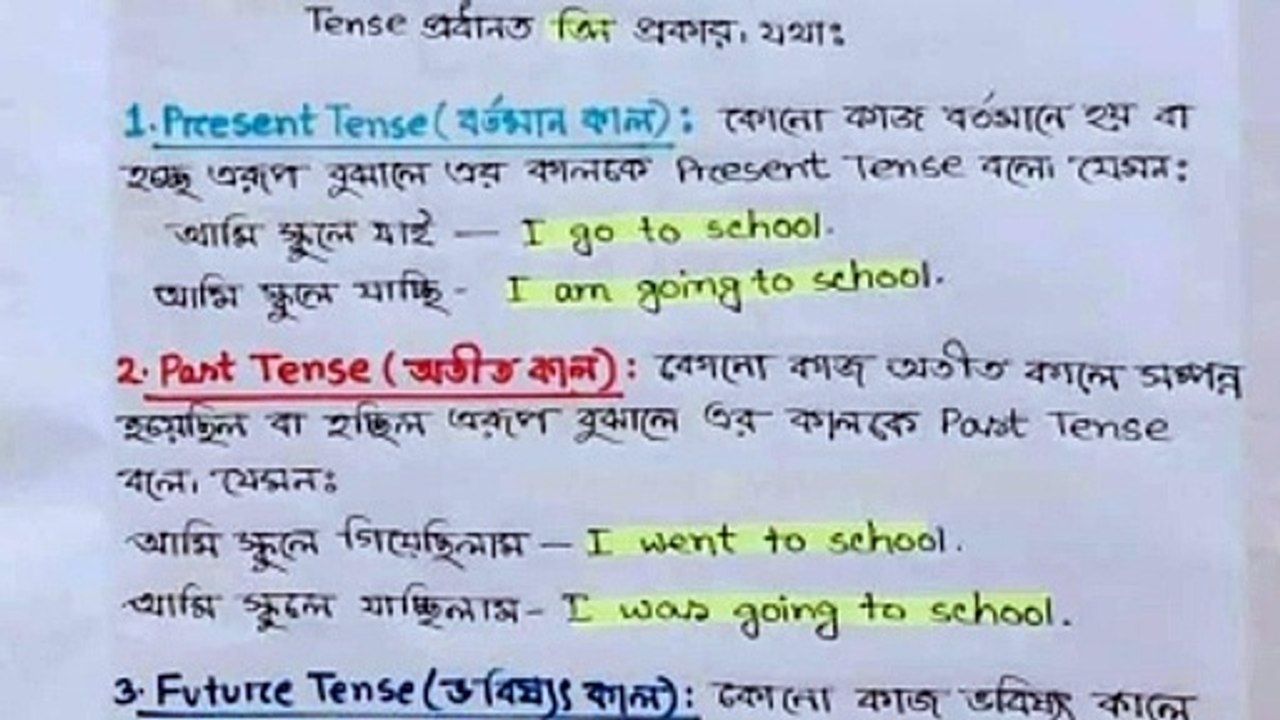 TENSE বা ক্রিয়ার কাল  PART-1
