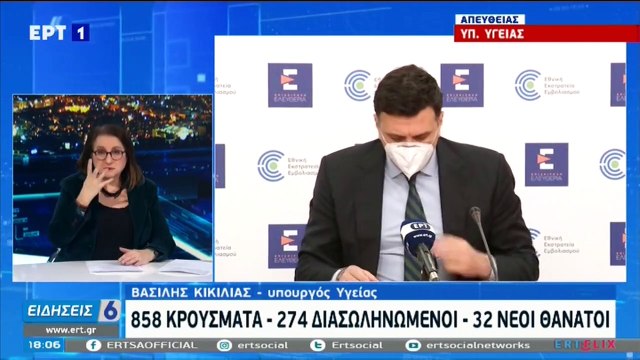 COVID 19 - Eλλάδα: 858 νέα κρούσματα, 32 νεκροί, 274 διασωληνωμένοι