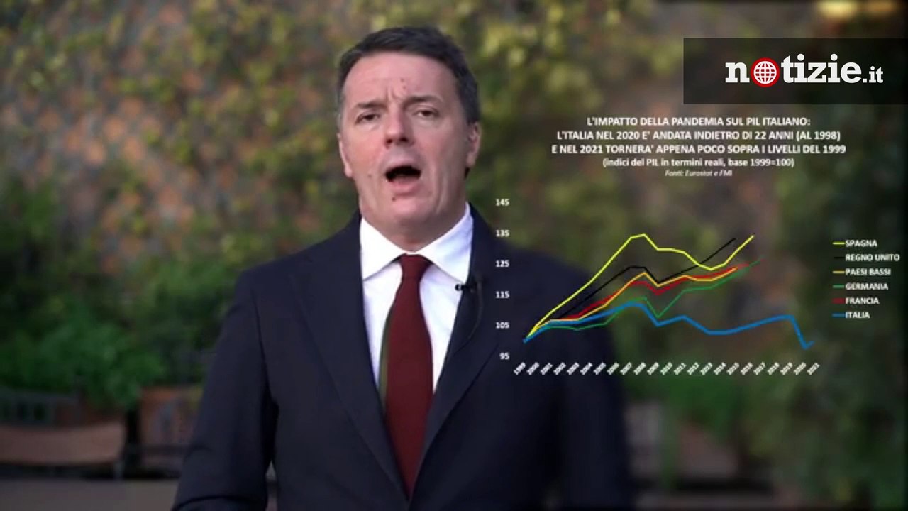 Renzi svela: "Crisi di governo? Ecco perché l'abbiamo aperta durante la pandemia"