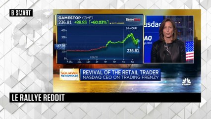 SMART WORLD - Markets Focus du jeudi 28 janvier 2021