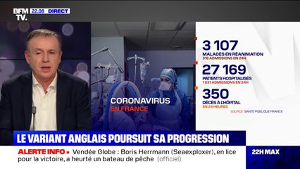 Pour le Pr Rapp, il faut "durcir les mesures pour anticiper une éventuelle émergence du variant anglais qui mettrait l'épidémie hors de contrôle"