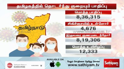 தமிழகத்தில் பெருந்தொற்று பாதிப்பு தற்போதைய நிலவரம்