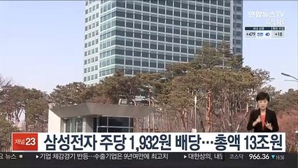 삼성전자 주당 1,932원 배당…총액 13조원