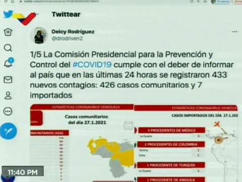 COVID-19: Venezuela registra 426 casos comunitarios, 7 importados y suma 117.115 pacientes recuperados