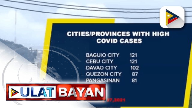 Cebu City, nanguna sa may pinakamaraming COVID-19 cases kahapon