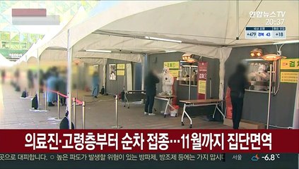 의료진·고령층부터 순차 접종…11월까지 집단면역
