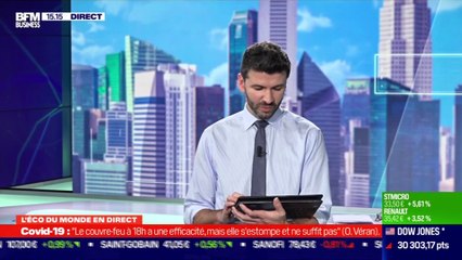 Nadia Gharbi (Pictet) : Contraction de 3,5% du PIB américain au T4 2020 - 28/01