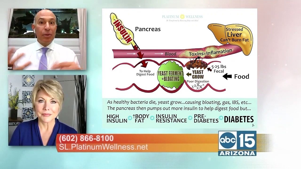 Platinum Wellness can help you with your 2021 weight loss goals