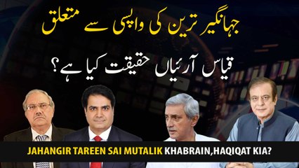 What is the reality of speculations about the return of Jahangir Tareen?