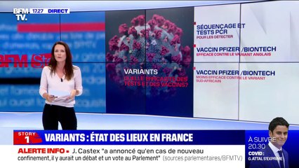 Variants du Covid-19: plus de 2000 cas par jour en France, selon Olivier Véran