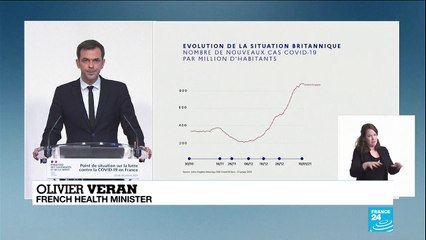 French curfew not sufficient to curb spread of virus, Health minister says