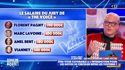 Révélations sur les salaires des jurys de The Voice