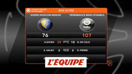 Le résumé de Khimki Moscou - Fenerbahçe - Basket - Euroligue