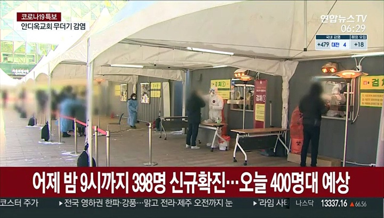 어제 밤 9시까지 398명 신규확진…오늘 400명대 예상