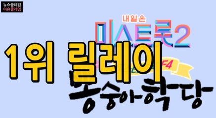 트로트 예능 ‘미스트롯2’-‘뽕숭아학당’ 시청률 1위