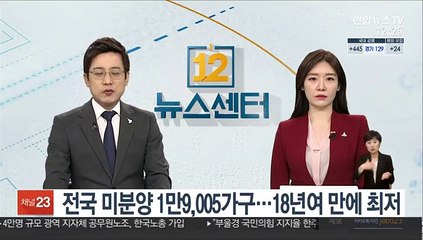 전국 미분양 1만9,005가구…18년여 만에 최저