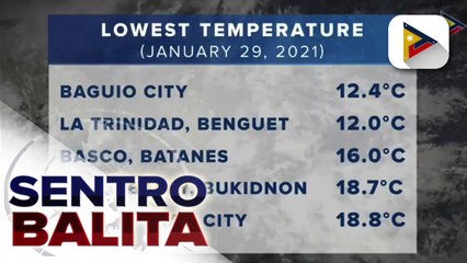PTV INFO WEATHER: Amihan, maghahatid ng pag-ulan sa malaking bahagi ng Luzon