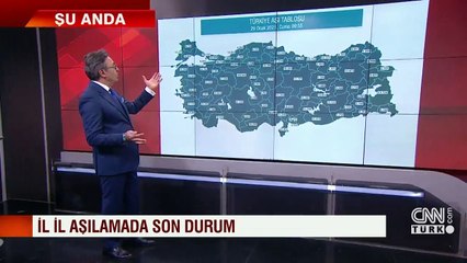 Toplam sayı 1 milyon 719 bini geçti: İl il aşılamada son durum