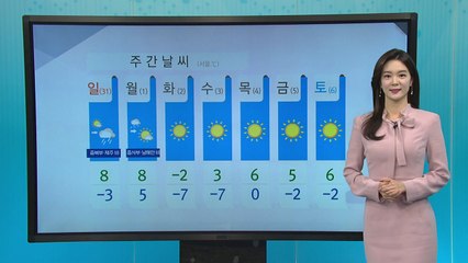 [날씨] '강력 한파'에 체감 온도 뚝...주말 오전 '눈' / YTN