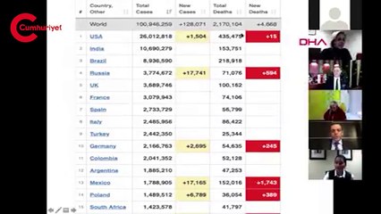 Bilim Kurulu Üyesi Azap: "Salgın bitecek; ama virüs kaybolmayacak"