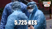 Covid-19_ 5,725 kes baru, kes terkumpul lebih 200,000