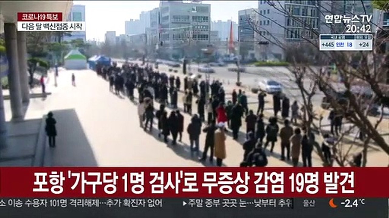 포항 '가구당 1명 검사'로 무증상 감염 19명 발견
