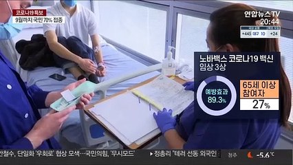 노바백스 89% 예방효과…남아공발 변이엔 효과 ↓